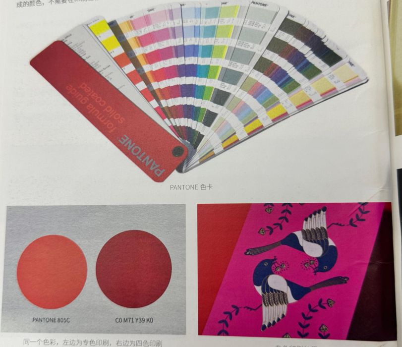 Printing Techniques example 4